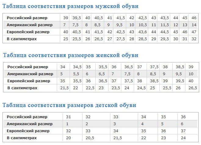 Размер обуви США на русский. Таблица Алиэкспресс